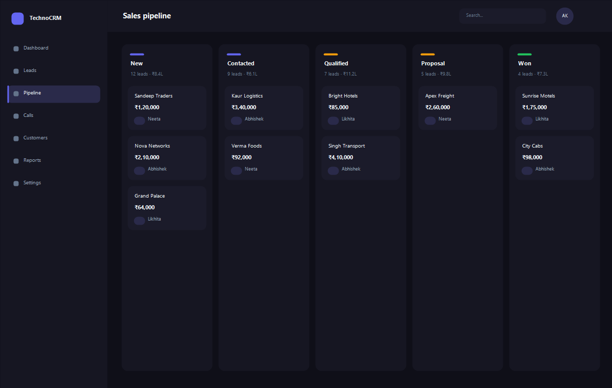 Business CRM — Sales pipeline screen