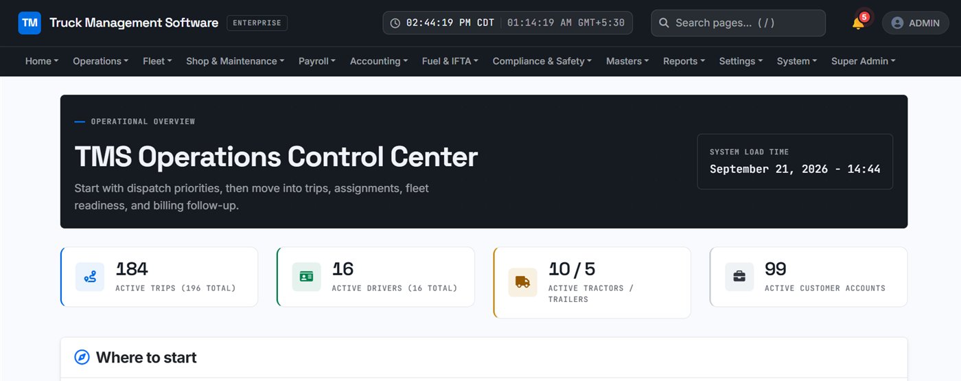 TMS — Operations control centre screen